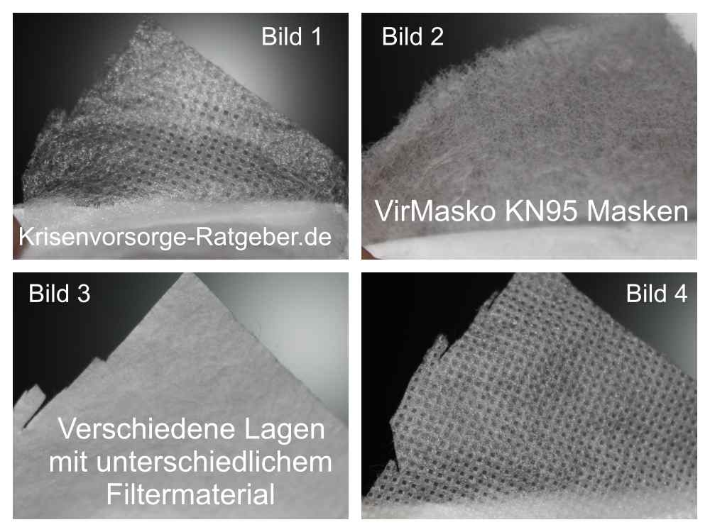 VirMasko KN95 Masken Filter - verschiedene Materialien filtern Viren